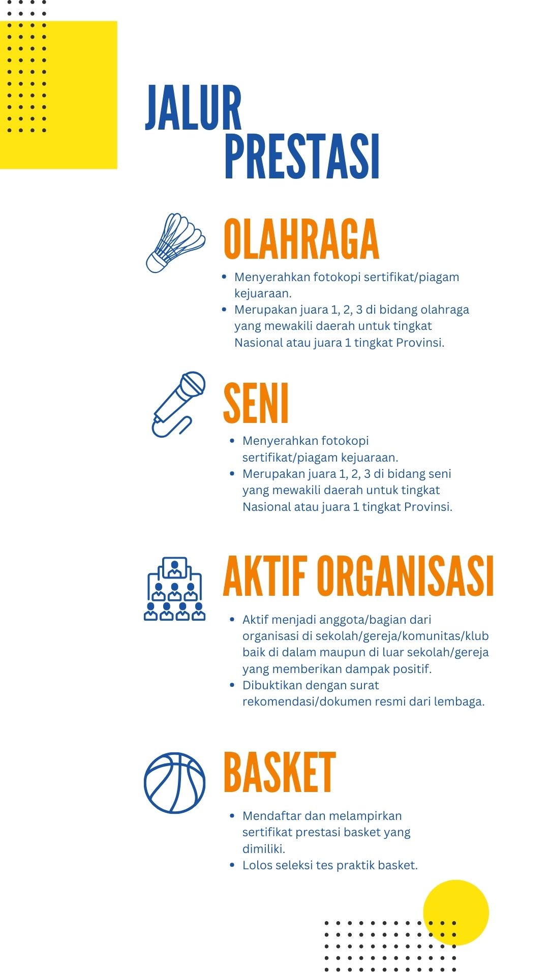 JADWAL PENDAFTARAN